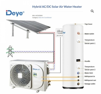 Bơm nhiệt dùng điện mặt trời Hybrid AC/DC Solar Air Water Heater
