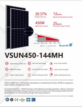 Pin năng lượng mặt trời VSUN450-144MH